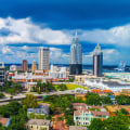 The Power of Diversity and Inclusion Policies for Businesses in Mobile County, Alabama