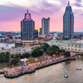 The Thriving Business Landscape of Mobile County, Alabama