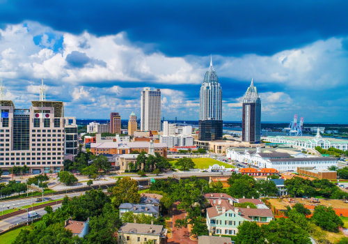 The Power of Diversity and Inclusion Policies for Businesses in Mobile County, Alabama