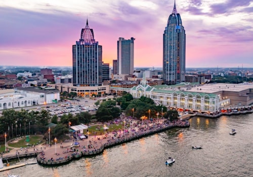 The Thriving Business Landscape of Mobile County, Alabama